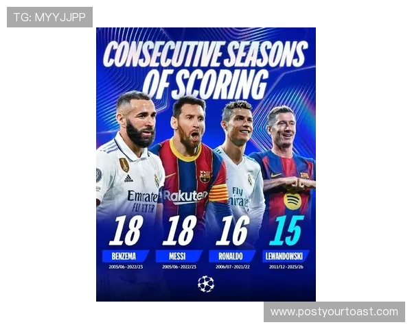 巴萨欧冠大名单：莱万领衔，德容伤愈回归，加西亚停赛